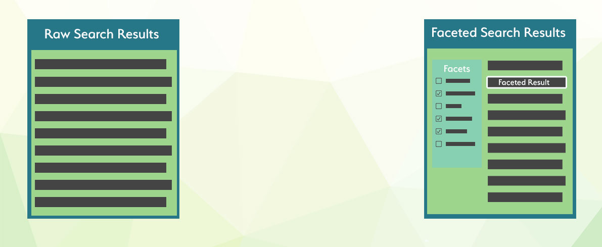 Фасетный поиск