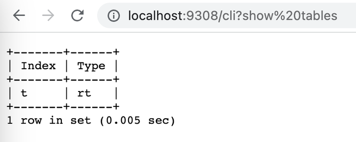 using /cli in browser